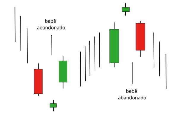 figura10