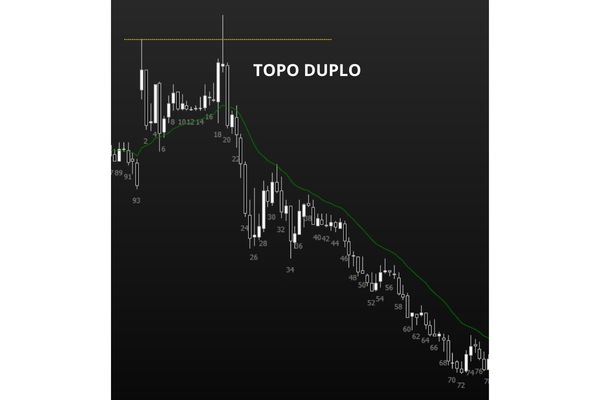 Figura 20 - Topo Duplo