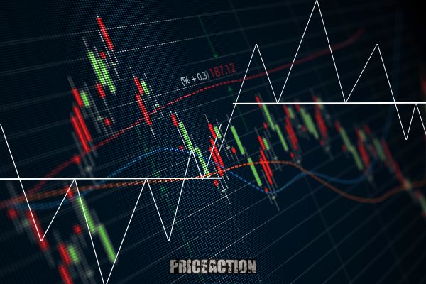 estudo-avançado-dos-padroes-oco-e-ocoi